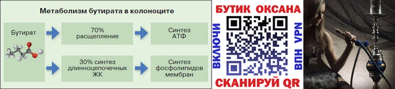 Бутират Butirat Южно-Сухокумск